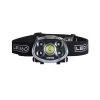 Proviz LED360 Acrux Headlamp (410 Lumens)