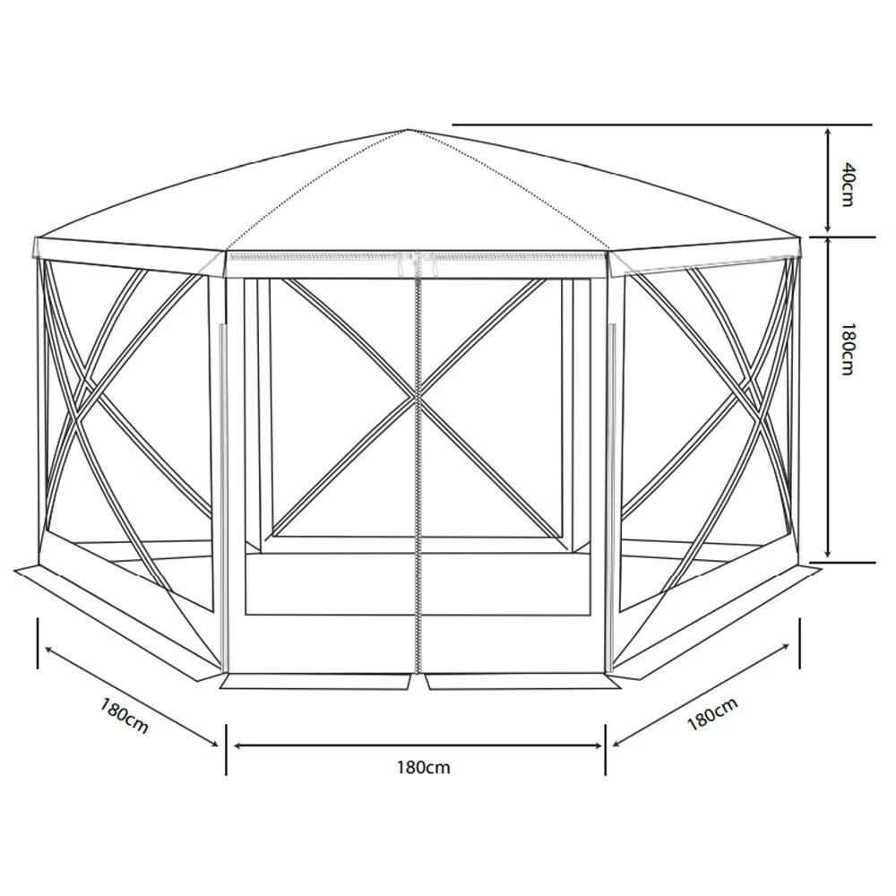 Screenhouse 6 DLX - Image 3